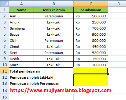 soal excel sum. sumif, sumifs