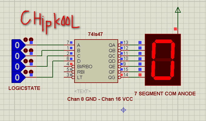 IC 74LS47 Giải mã led 7 đoạn