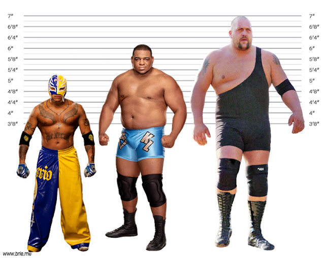 Keith Lee height comparison with Rey Mysterio and Big Show