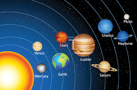 Imagini pentru planetele din sistemulsolar