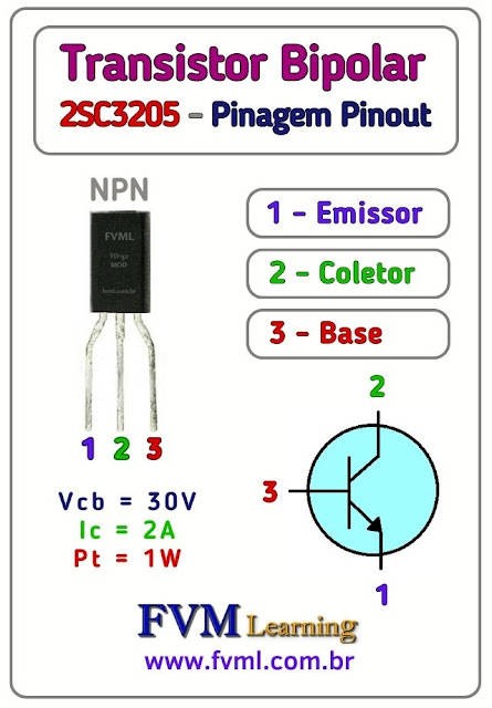 Datasheet-Pinagem-Pinout-Transistor-NPN-2SC3205-Características-Substituições-fvml