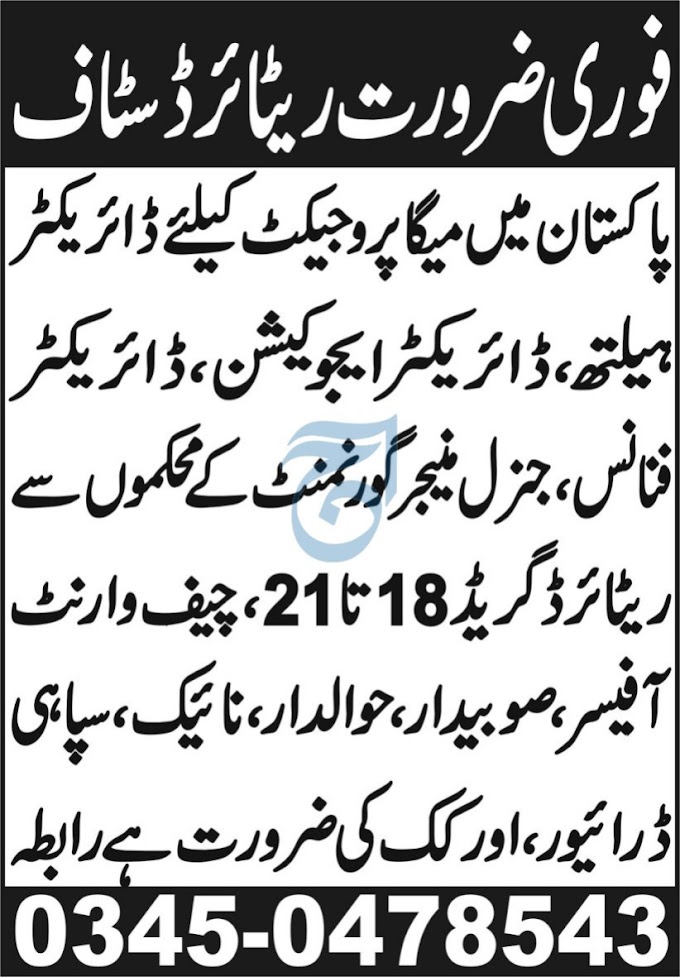 Latest Management Staff Jobs in Private Company 2023