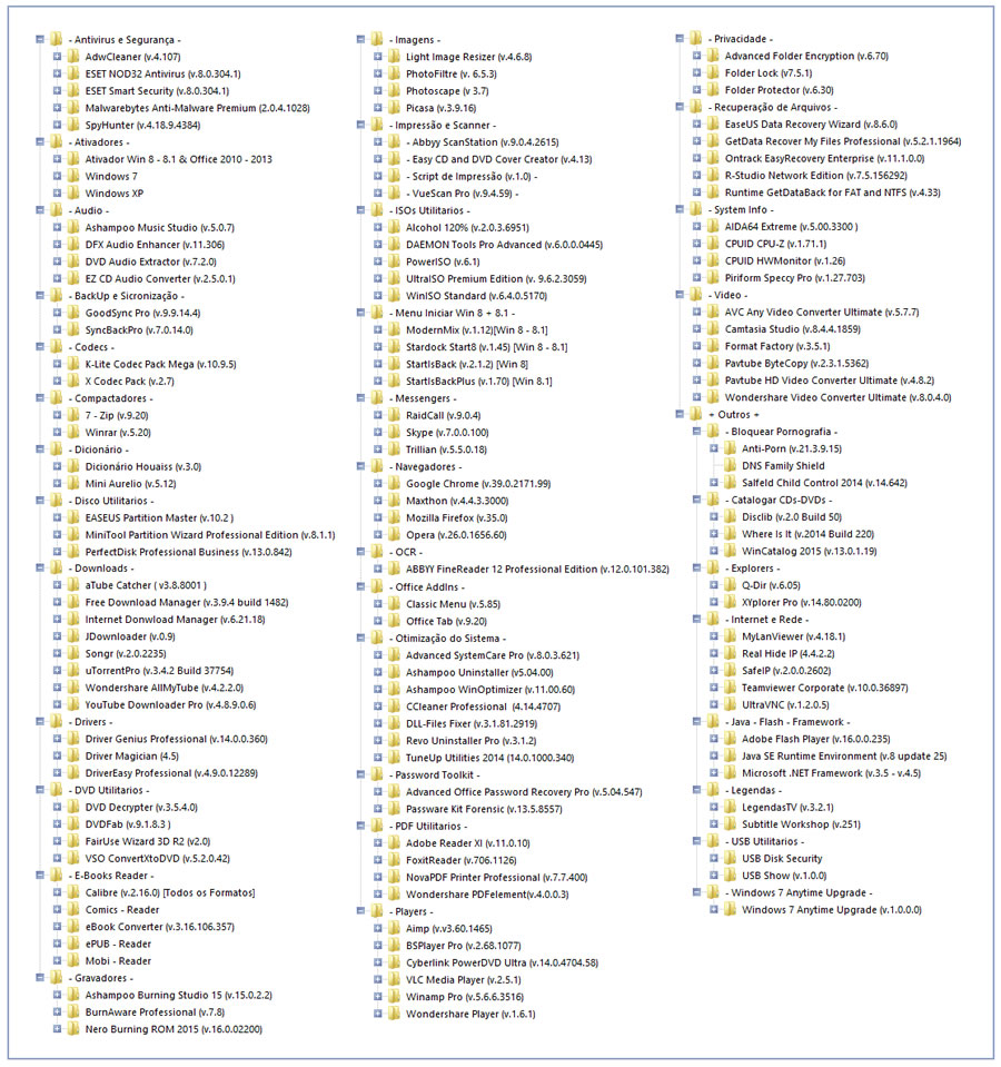 Programas Essenciais 2015 pós Formatação