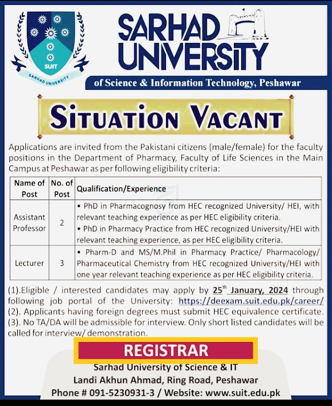 Teaching Excellence in Peshawar: Faculty Opportunities at SUIT