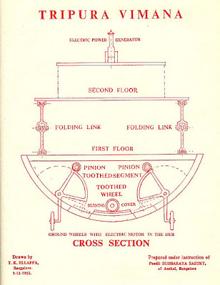 Tripura vimana cross section