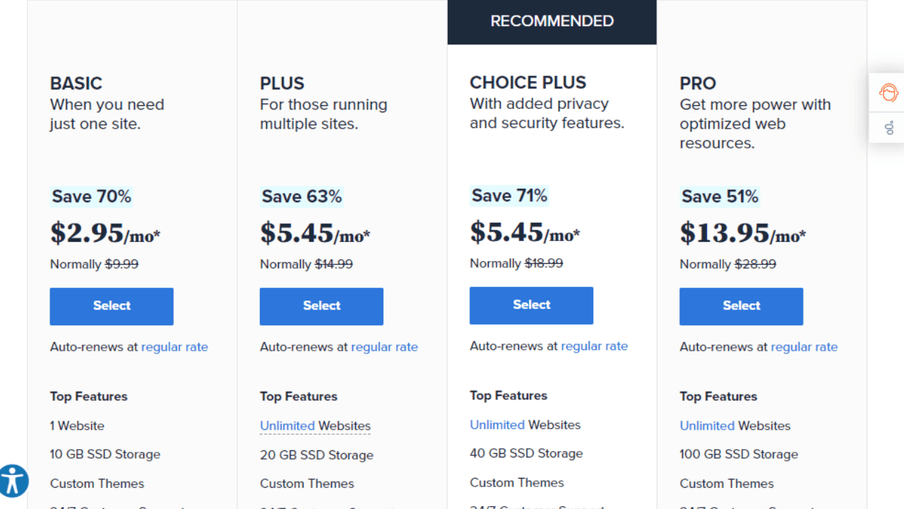 Bluehost Shared Hosting Plans, Pricing, and Features