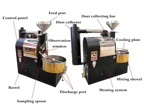 foto bagian mesin roasting kopi