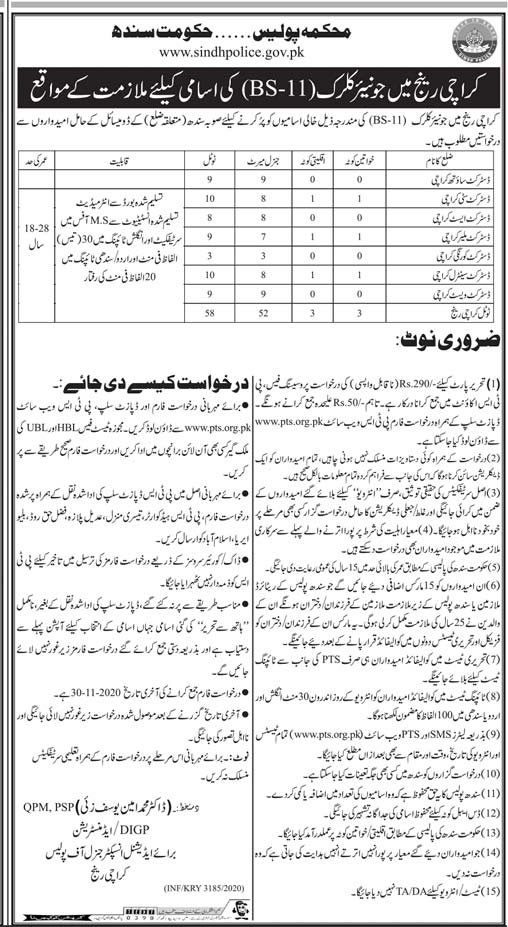 Sindh Police Department Job 2020 for Junior Clerk in Karachi, Sukkur Cities - Download Job Application Form - www.sindhpolice.gov.pk - www.pts.org.pk 2020