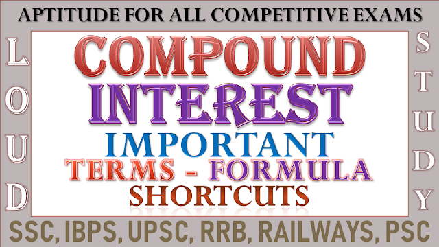 Compound Interest Formula