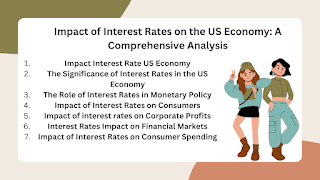 impact interest rates US economy, interest rates US economy,