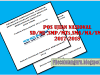 DOWNLOAD POS UN SD/MI  SMP/MTs dan SMA/SMK TAHUN 2018