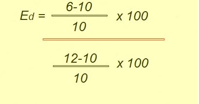 Contoh Soalan Dan Jawapan Keluk Kemungkinan Pengeluaran 