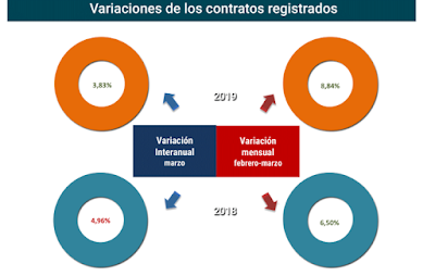 asesores económicos independientes 232-2 Francisco Javier Méndez Lirón