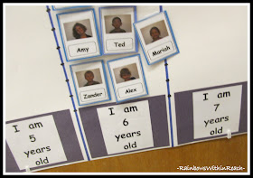 photo of: Charting Student Ages (Birthday RoundUP via RainbowsWithinReach)