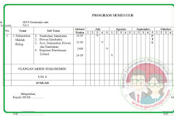 PROMES Kelas 6 Kurikulum 2013 Revisi 2018 Semester 2