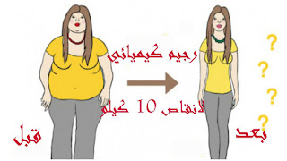 مجلة صحتك في مطبخك