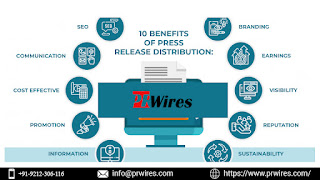 The Media Press Release Distribution Network with PR Wires