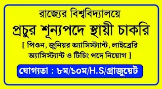 Presidency University Recruitment 2022