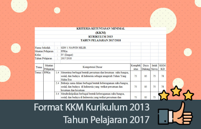  akan mengulas dan membagikan KKM Kurikulum  Format KKM Kurikulum 2013 Tahun Pelajaran 2017