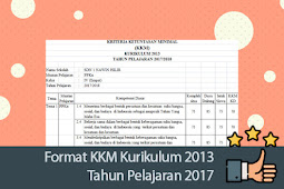 Format Kkm Kurikulum 2013 Tahun Pelajaran 2017
