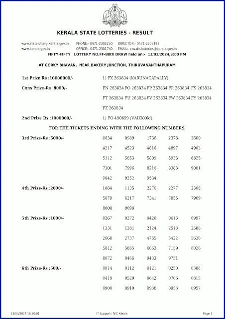 ff-88-live-fifty-fifty-lottery-result-today-kerala-lotteries-results-13-03-2024-keralalotteryresults.in_page-0001