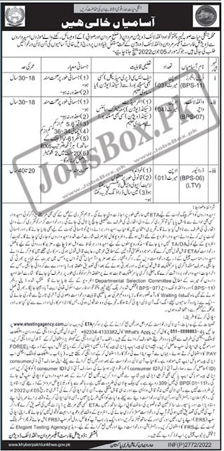 Latest Jobs Opportunities Wildlife Department KPK Mardan Division-May-2022