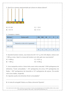 Atividades 1 de Matemática Para o 5º ano – Alinhadas à BNCC