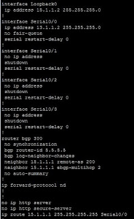 BGP ebgp-multi-hop