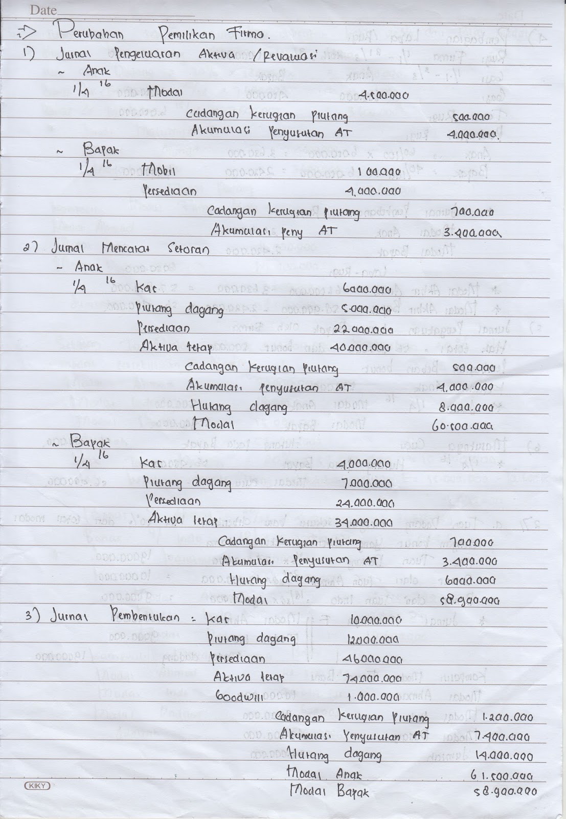 Contoh Soal Perubahan Kepemilikan Firma - Fir Saw