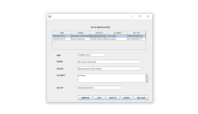 crud java gui mysql