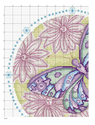 Counted cross stitch patterns free