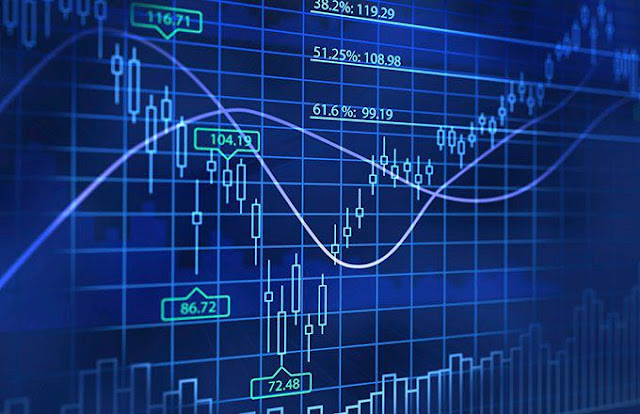 Stock Technical Analysis, Is It Useful?