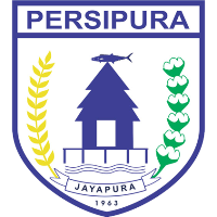 Daftar Lengkap Skuad Nomor Punggung Nama Pemain Klub Persipura Jayapura 2018 Liga 1 Indonesia 2018 Piala Presiden Indonesia 2018
