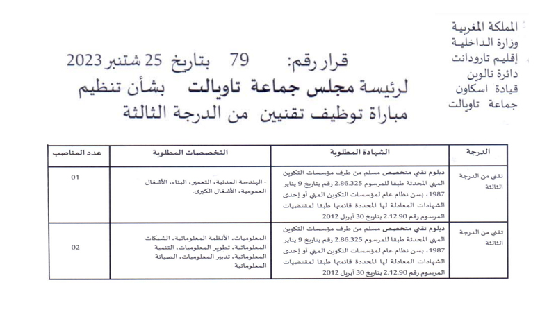 مباراة لتوظيف 03 تقنيين من الدرجة الثالثة سلم 9 بجماعة تالوين - إقليم تارودانت آخر أجل 20 اكتوبر 2023