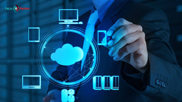 Global Cloud Professional Services Market