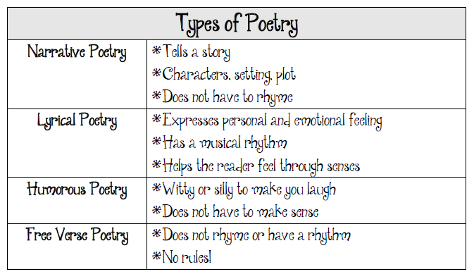 Types Of Poems For Kids 6
