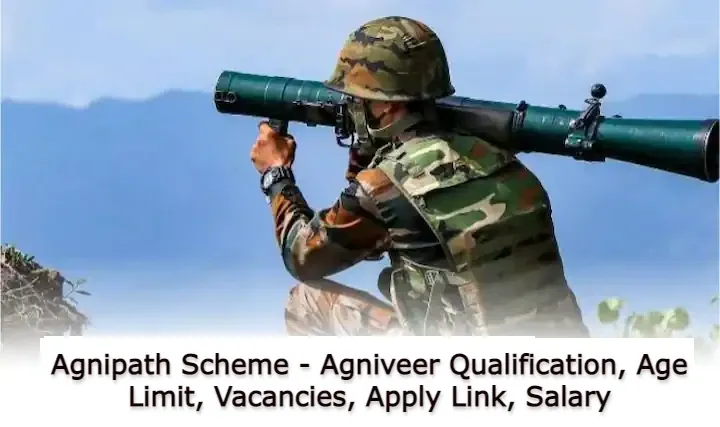 Agnipath Scheme - Agniveer Qualification, Age Limit, Vacancies, Apply Link, Salary