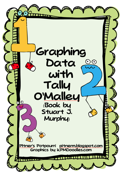 Pitner s Potpourri Graphing Data with Tally O Malley  