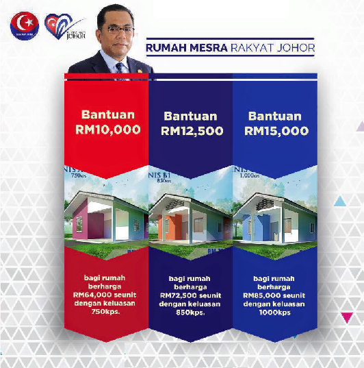 Borang Permohonan Rumah Mesra Rakyat Johor RMRJ  Panas
