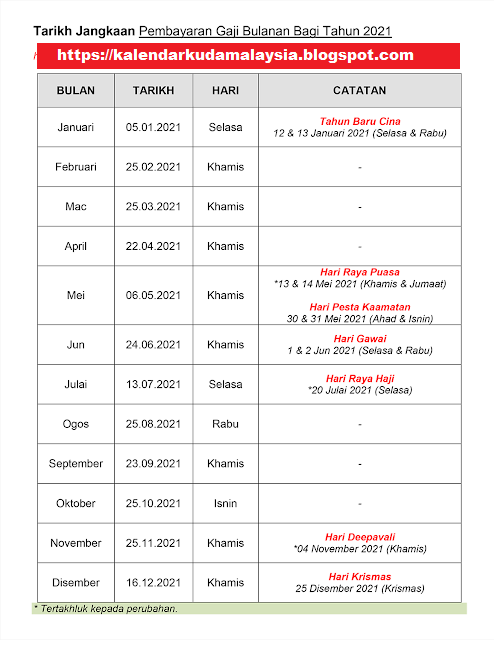 JADUAL GAJI KAKITANGAN AWAM@KERAJAAN TAHUN 2021 ~ KALENDAR ...