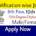 Qualification wise jobs 2022