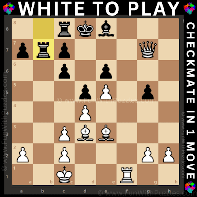 Elevate Your Game: Easy Chess Puzzles for Skill Development