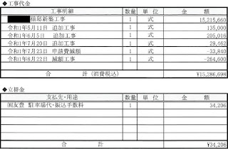 総建築費用①秀光ビルド