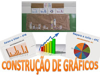 http://infoalvares.blogspot.com.br/2015/05/construcao-de-graficos-4s-anos.html