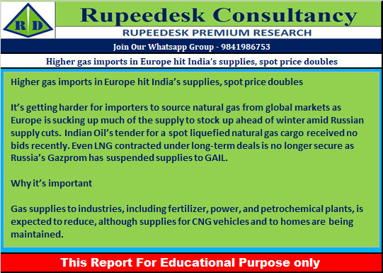 Higher gas imports in Europe hit India’s supplies, spot price doubles - Rupeedesk Reports - 02.08.2022