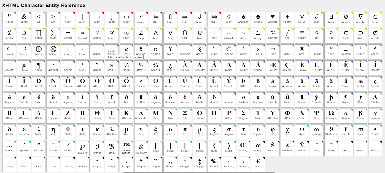 htmlcharacters-web-designer-tools-useful