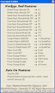 Cheat Ayodance Simple Hack v.6094 By Roman