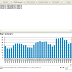 UNISAT-6 Telemetry