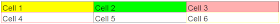 Cell Border Color - iText