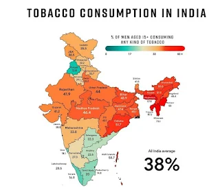 As World Anti-Tobacco Day is observed, recent surveys indicate a decline in tobacco consumption in India. However, there are concerning findings, particularly in Mizoram